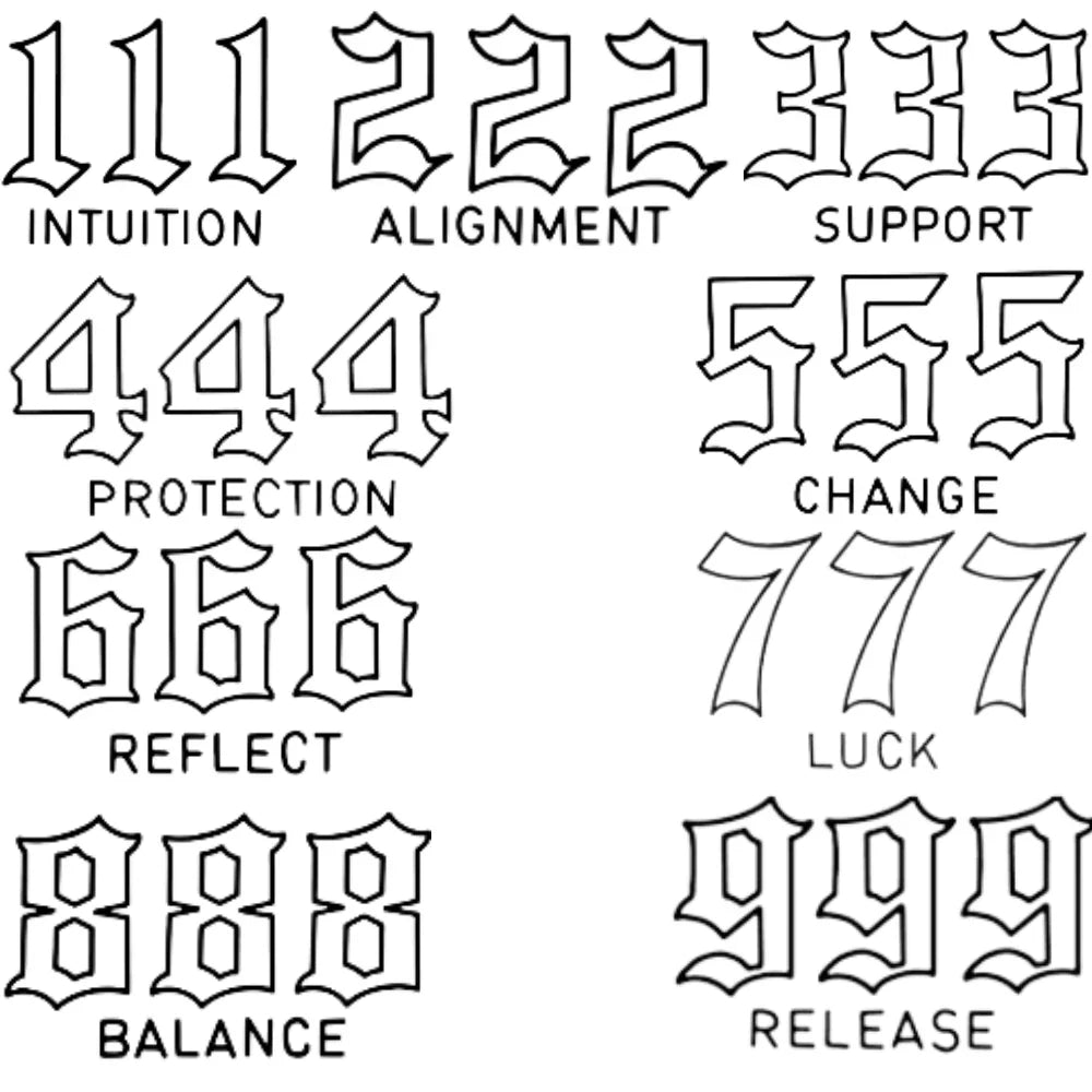 Numerical Symbolism